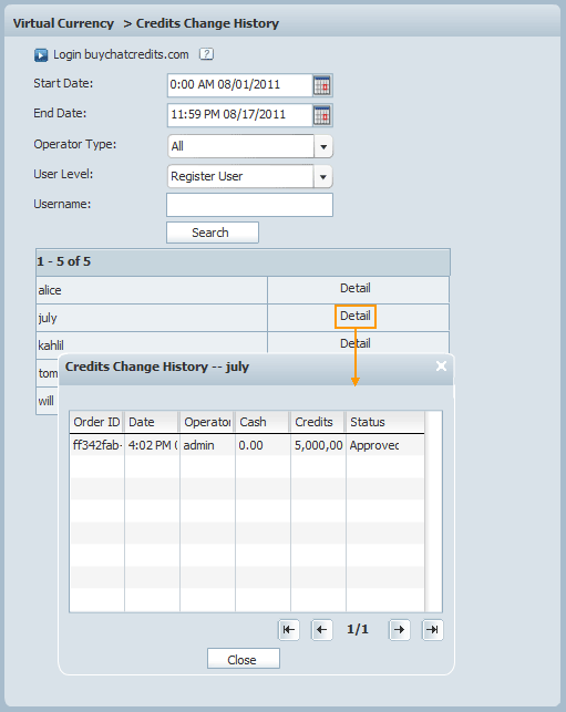 Details of a User‘s Credits Change History of 123 Flash Chat, Chat Software