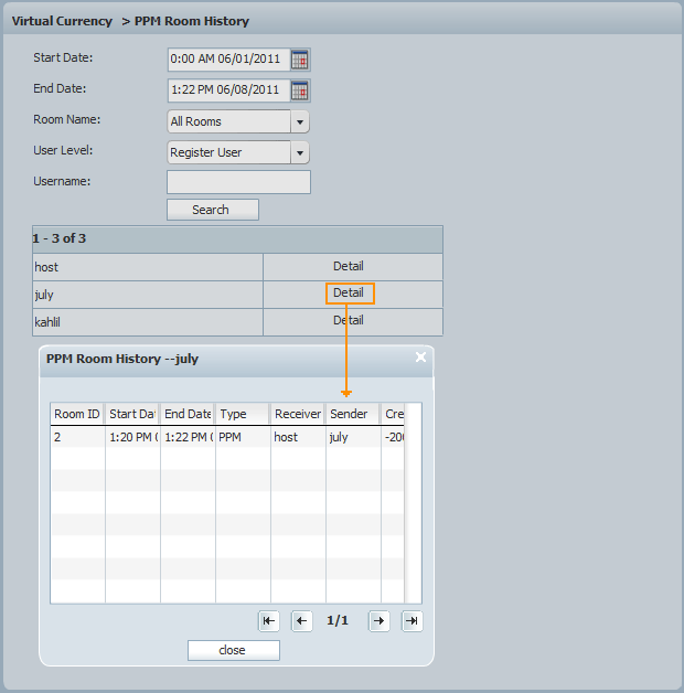 Details of a User‘s PPM Room History of 123 Flash Chat, Chat Software